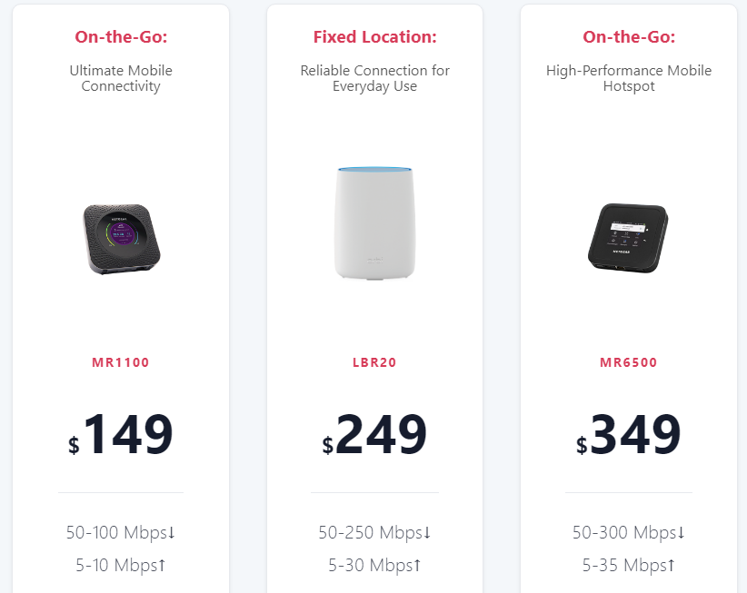 More 4Less Internet Routers