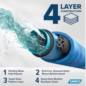 Camco 12-Foot Heated Drinking Water Hose