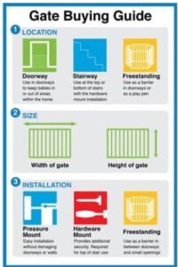 Regalo Easy Open Walk Thru Baby Gate