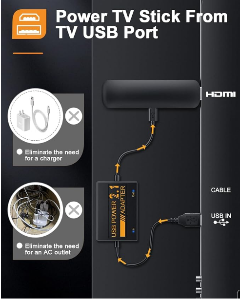 ZEXMTE for Fire Stick Power Adapter