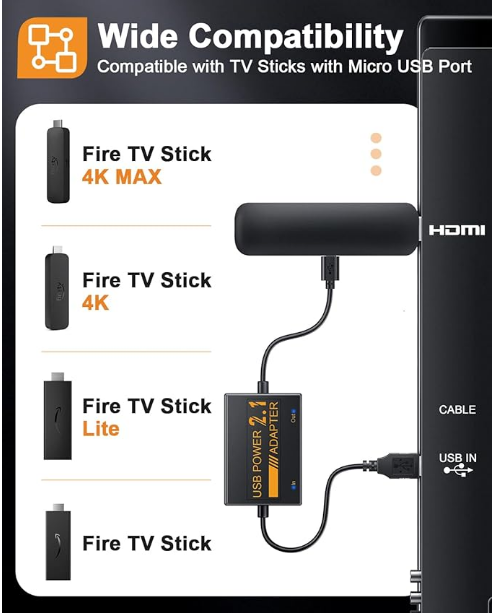 ZEXMTE for Fire Stick Power Adapter
