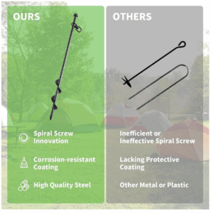 Rdutuok Heavy Duty Ground Anchors