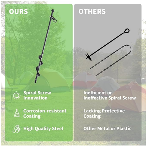 Rdutuok Heavy Duty Ground Anchors