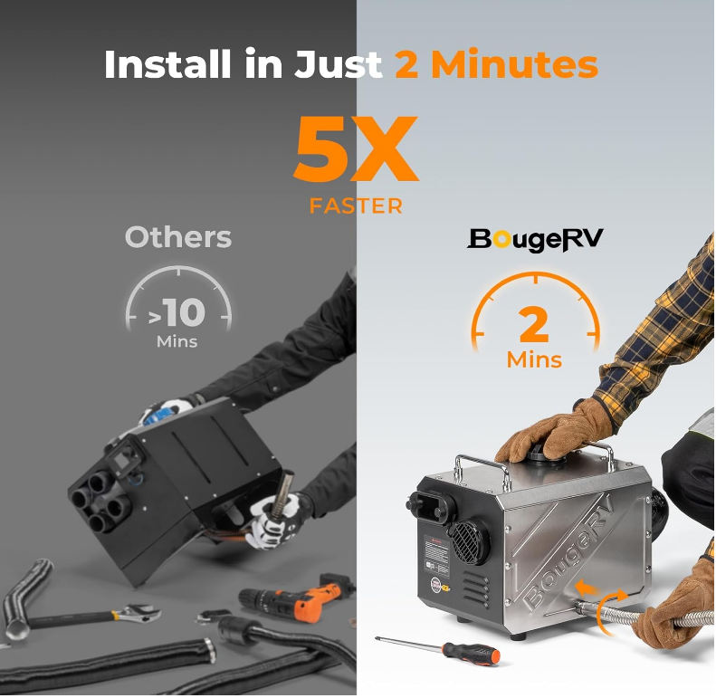 BougeRV 5KW Diesel Heater