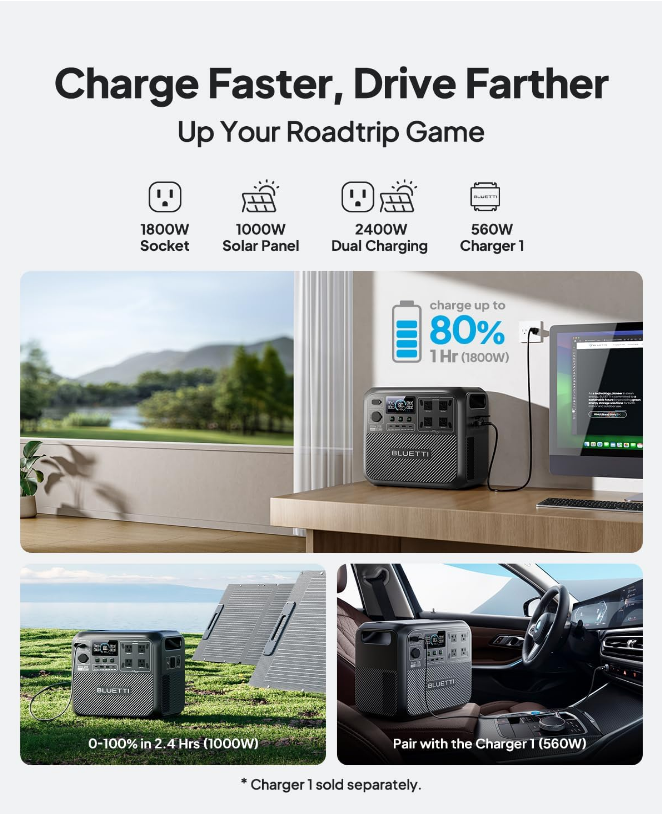 Bluetti Soloar Generator Elite 200 V2