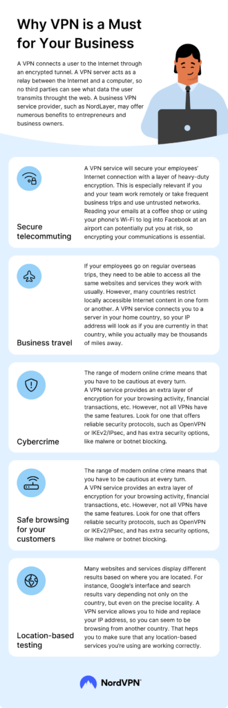 why-vpn-is-a-must-for-your-business