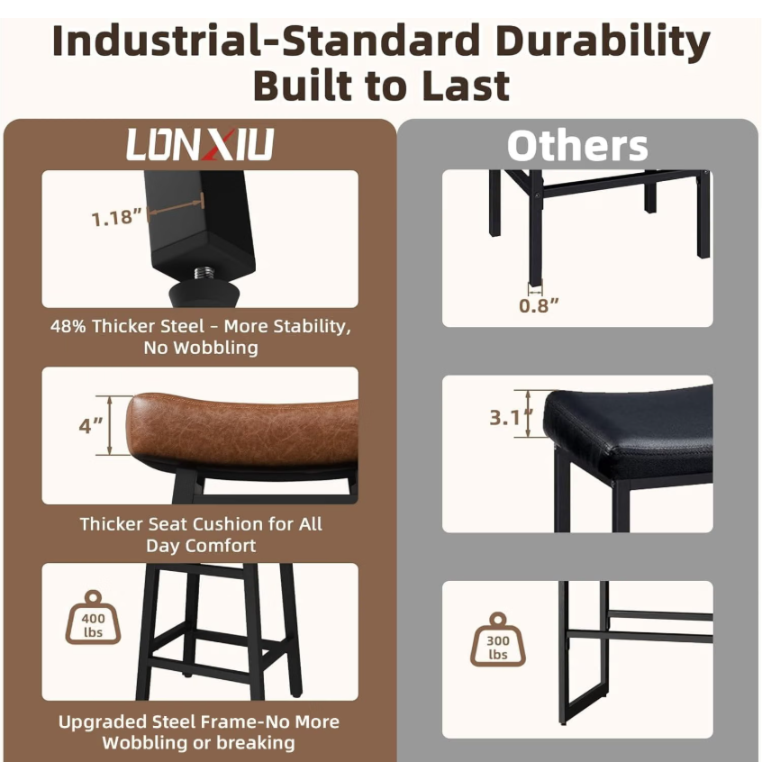 Counter Height Bar Stools Set of 3